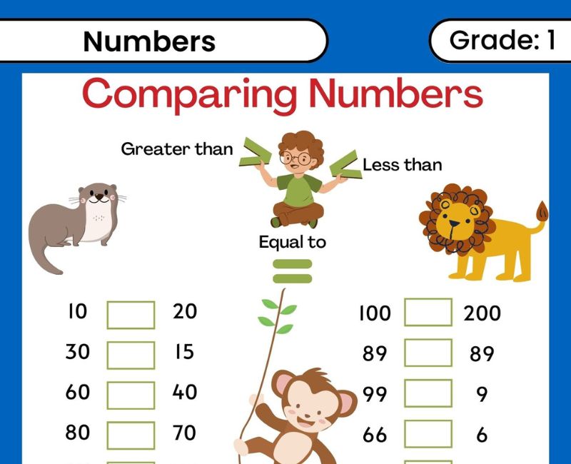 Comparing Numbers Worksheets Grade 2 Pdf Worksheetped vrogue co