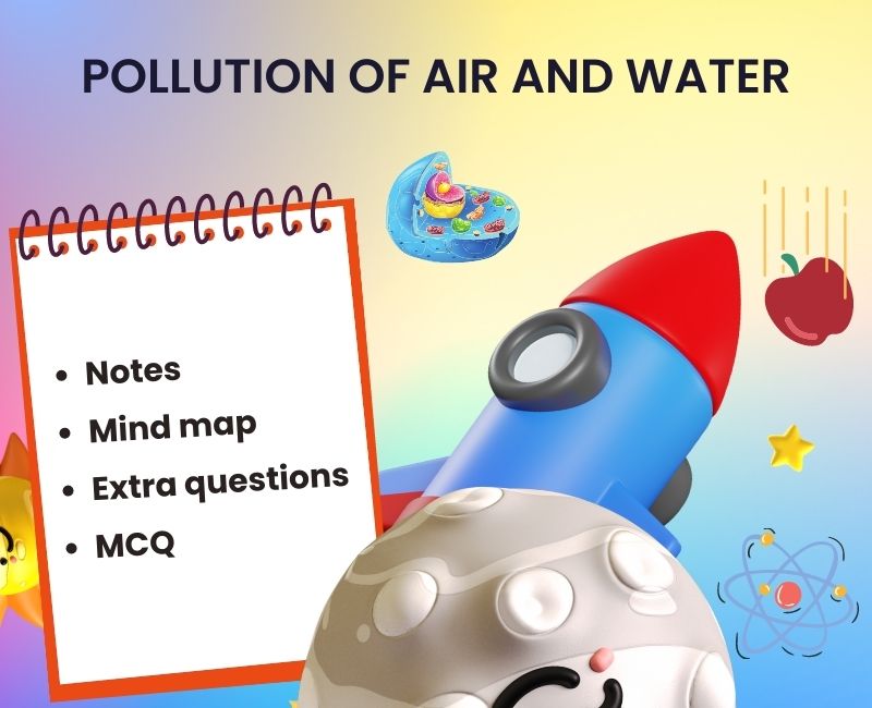 Class 8 Notes on Pollution of Air and Water MCQs & Extra Q&A for