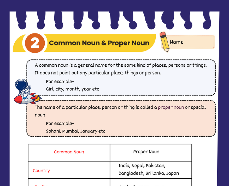 Engaging Common Noun And Proper Noun Worksheets For Class 2