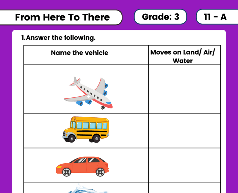 from-here-to-there-class-3-evs-worksheet
