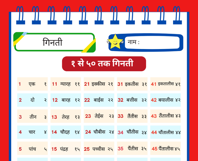 fun-and-interactive-hindi-counting-numbers-worksheet-for-class-2