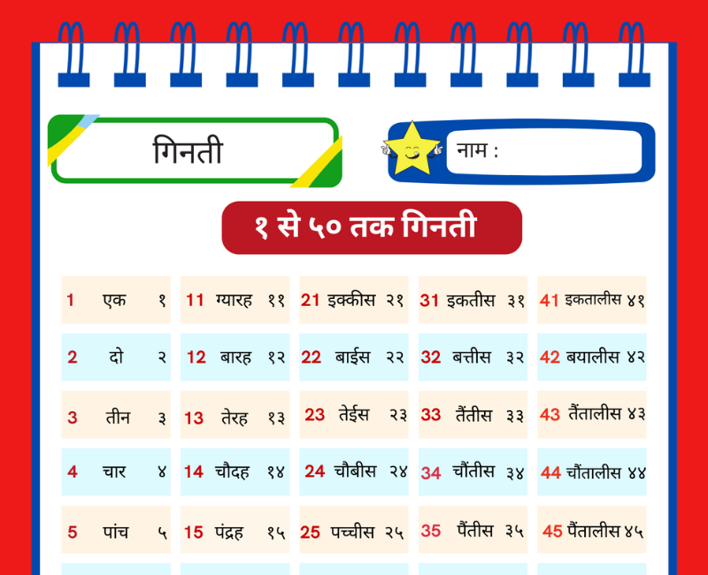 Hindi Ginti 1 To 10 Worksheet
