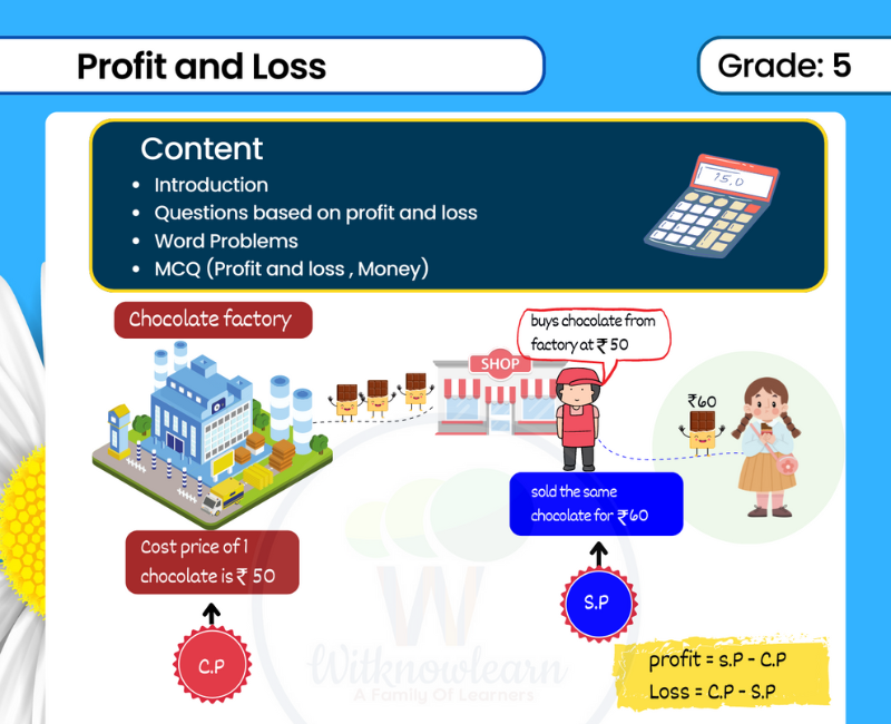 Profit and Loss worksheet for class 5 with answer