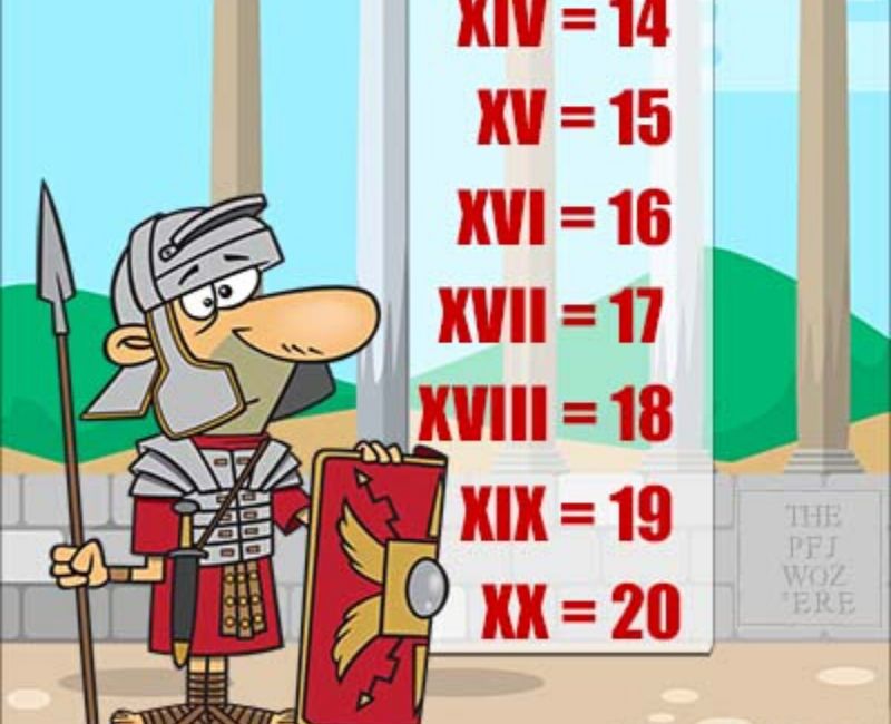 roman numerals worksheet for grade 5 pdf