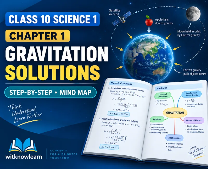 Class 10 Science 1 Chapter 1 Gravitation solutions and mind map