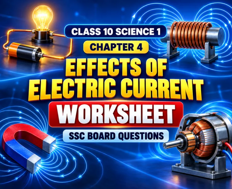 Class 10 Science 1 Chapter 4 Effects of Electric Current worksheet showing a circuit, electromagnet, motor and SSC Board questions