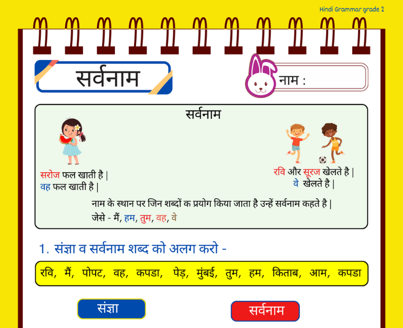 Hindi Grammar Sarvanam Worksheet for Class 2